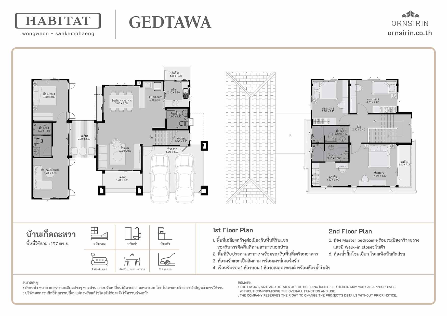 แบบบ้าน Gedtawa ฮาบิแทท Habitat
