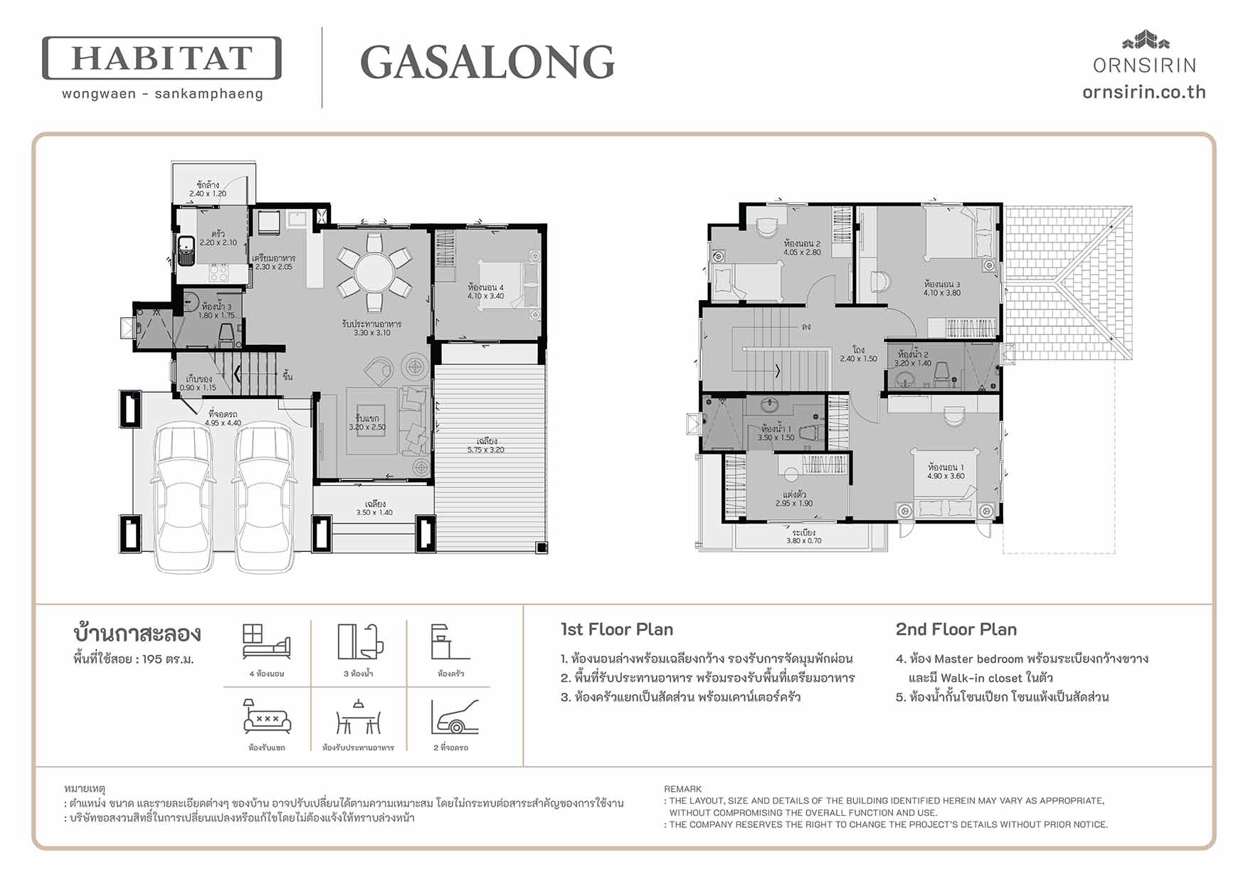 แบบบ้าน Gasalong ฮาบิแทท Habitat