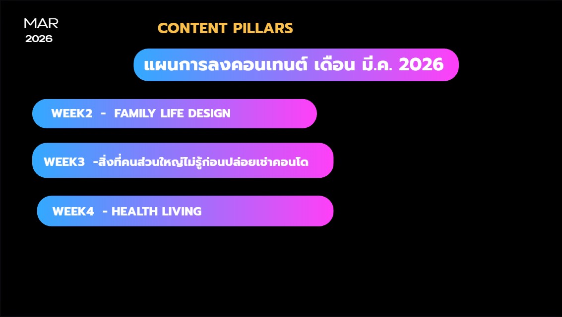 ORNSIRIN โครงการบ้านเชียงใหม่