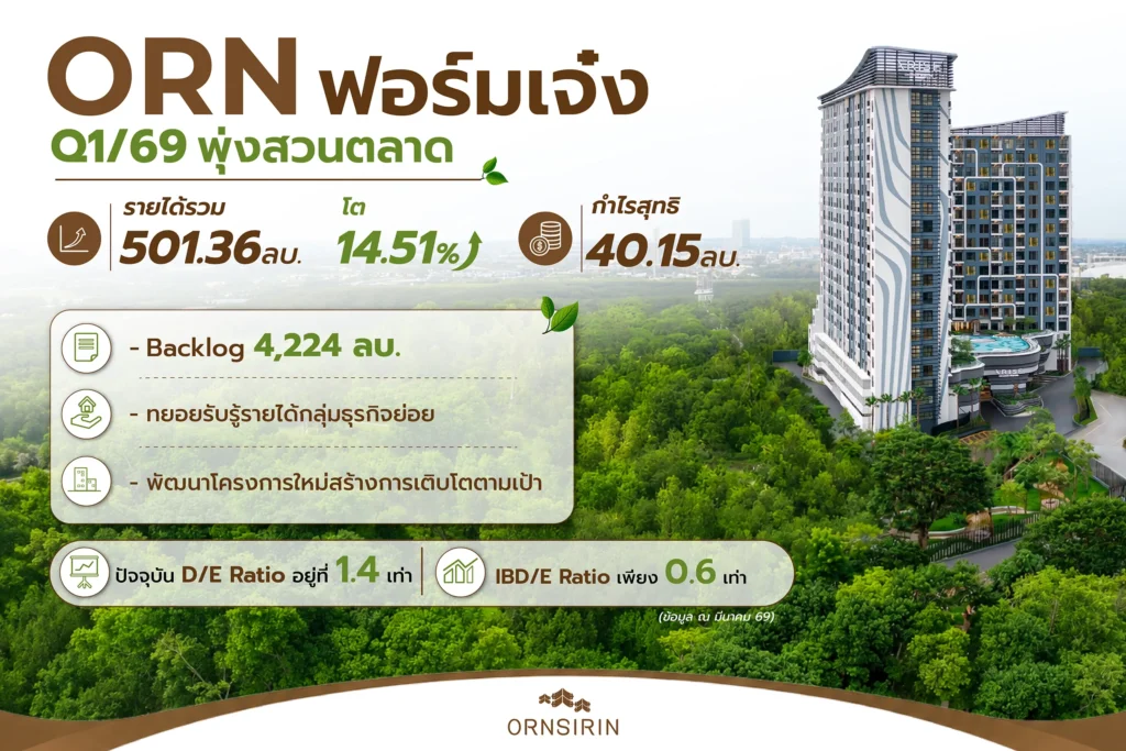 ORNSIRIN โครงการบ้านเชียงใหม่