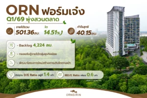 ORNSIRIN โครงการบ้านเชียงใหม่