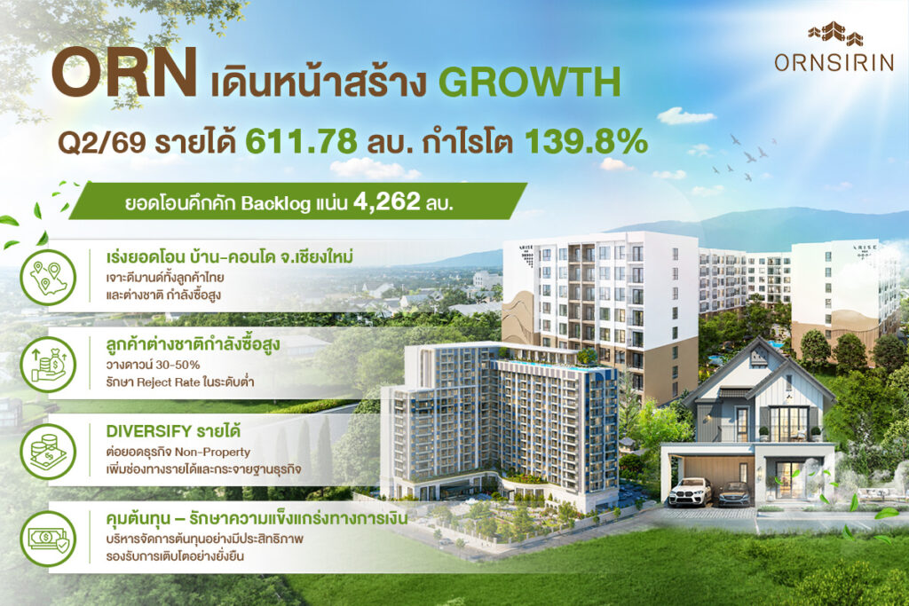 ORNSIRIN โครงการบ้านเชียงใหม่