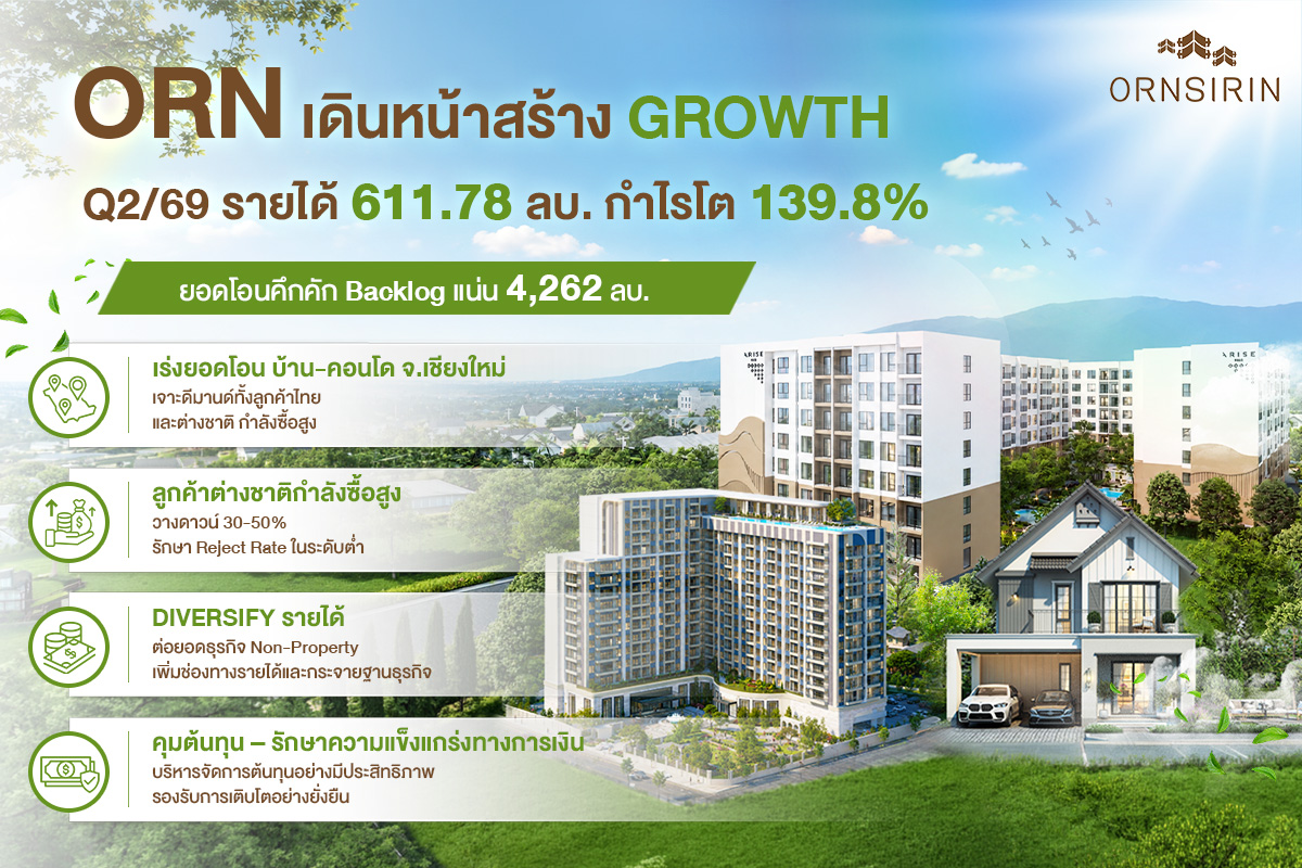 ORNSIRIN โครงการบ้านเชียงใหม่